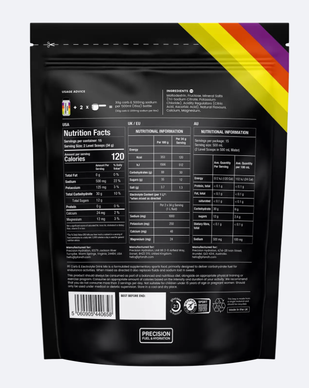 PF Carb & Electrolyte Drink Mix